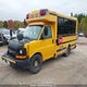 1GB0G2BF7F1158660 2015 Chevrolet Express G3500 auction photo thumbnail 2