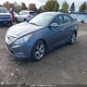 5NPEC4AC1DH612567 2013 Hyundai Sonata Limited auction photo thumbnail 2