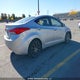 5NPDH4AE9DH176534 2013 Hyundai Elantra Gl auction photo thumbnail 4