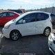 LUCGE8H5XE3000796 2014 Honda Fit Lx auction photo thumbnail 14