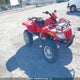4UF08ATV98T235179 2008 Arctic Cat auction photo thumbnail 1