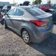 5NPDH4AE3EH463661 2014 Hyundai Elantra Gl auction photo thumbnail 3