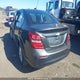 1G1JD5SH5H4158386 2017 Chevrolet Sonic Lt Auto auction photo thumbnail 3