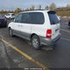 KNDUP131536397195 2003 Kia Sedona Ex auction photo thumbnail 3