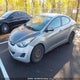 5NPDH4AE7CH077340 2012 Hyundai Elantra Gls/Limited auction photo thumbnail 2