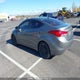 5NPDH4AE8DH288550 2013 Hyundai Elantra Gls/Limited auction photo thumbnail 3