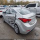 5NPDH4AE5FH625890 2015 Hyundai Elantra Gl auction photo thumbnail 3