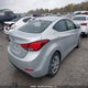 5NPDH4AE5FH625890 2015 Hyundai Elantra Gl auction photo thumbnail 4
