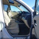 5J8TB4H52GL802560 2016 Acura Rdx auction photo thumbnail 5
