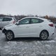 KMHD84LF2LU054412 2020 Hyundai Elantra Preferred Auto Ivt auction photo thumbnail 15