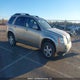 2CKDL43FX86328103 2008 Pontiac Torrent Gt auction photo thumbnail 1