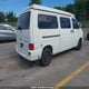 WV2EH8706XH000729 1999 Volkswagen Eurovan Mv auction photo thumbnail 4