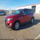 2GNAXUEV7K6110492 2019 Chevrolet Equinox 1Lt auction photo thumbnail 2
