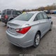 5NPEB4ACXDH736842 2013 Hyundai Sonata Gl/Gls auction photo thumbnail 4