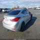 5NPDH4AE6EH478218 2014 Hyundai Elantra Gls auction photo thumbnail 4