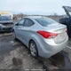 5NPDH4AE7CH143286 2012 Hyundai Elantra auction photo thumbnail 3