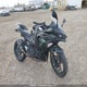 ML5EXGG19RDA24342 2024 Kawasaki Ex500 auction photo thumbnail 1