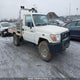 JTELB71J3OB028320 2021 Toyota Land Cruiser auction photo thumbnail 1