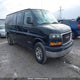 1GTHG39U551141248 2005 GMC Savana G3500 auction photo thumbnail 1