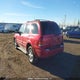 1GHDT13S542226275 2004 Oldsmobile Bravada auction photo thumbnail 3