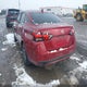 3N1CN8EV2ML873665 2021 Nissan Versa Sv auction photo thumbnail 3
