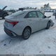 KMHLM4DG4SU079809 2025 Hyundai Elantra Sel Sport auction photo thumbnail 4