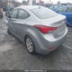 5NPDH4AE2FH622817 2015 Hyundai Elantra Gl auction photo thumbnail 3