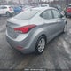 5NPDH4AE2FH622817 2015 Hyundai Elantra Gl auction photo thumbnail 4