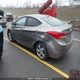 5NPDH4AEXCH118950 2012 Hyundai Elantra Gls/Limited auction photo thumbnail 3