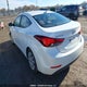 5NPDH4AEXFH646170 2015 Hyundai Elantra Se/Sport/Limited auction photo thumbnail 3