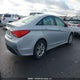 5NPEB4ACXEH868050 2014 Hyundai Sonata Gls auction photo thumbnail 4