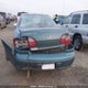 1G1NE52M4XY152856 1999 Chevrolet Malibu Ls auction photo thumbnail 17