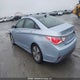KMHEC4A46DA074251 2013 Hyundai Sonata Hybrid Limited auction photo thumbnail 3