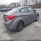 5NPDH4AE2DH174351 2013 Hyundai Elantra Gl auction photo thumbnail 4