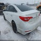 5NPE34AF2GH414451 2016 Hyundai Sonata Sport/Limited auction photo thumbnail 3