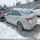 KMHLM4AG1MU071416 2021 Hyundai Elantra Essential Ivt With Hyundai Smartsense Package auction photo thumbnail 3