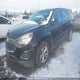 2GNALBEK1H6141929 2017 Chevrolet Equinox Ls auction photo thumbnail 2
