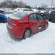 5NPDH4AE2FH645739 2015 Hyundai Elantra Gl auction photo thumbnail 4