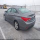 5NPEB4AC7EH855420 2014 Hyundai Sonata Gls auction photo thumbnail 3
