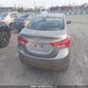 5NPDH4AEXDH377360 2013 Hyundai Elantra Gls/Limited auction photo thumbnail 16