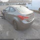 5NPDH4AEXDH377360 2013 Hyundai Elantra Gls/Limited auction photo thumbnail 3