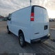 1GCWGAFP3K1233805 2019 Chevrolet Express G2500 auction photo thumbnail 3