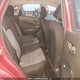 KM8K1CAA7MU686952 2021 Hyundai Kona Essential Awd auction photo thumbnail 8