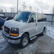 1GJW7FF76R1174443 2024 GMC Savana 2500 Lt auction photo thumbnail 2