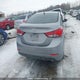 KMHDH4AH6FU449010 2015 Hyundai Elantra Se/Sport/Limited auction photo thumbnail 17