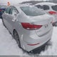 KMHD84LF5JU499420 2018 Hyundai Elantra auction photo thumbnail 3