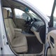 5J8TB4H52EL805505 2014 Acura Rdx auction photo thumbnail 5