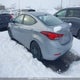 5NPDH4AE2FH600591 2015 Hyundai Elantra Se/Sport/Limited auction photo thumbnail 3
