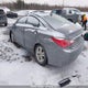5NPEB4AC9BH212272 2011 Hyundai Sonata Gls auction photo thumbnail 3