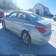 5NPEB4AC0DH587857 2013 Hyundai Sonata Gls auction photo thumbnail 3